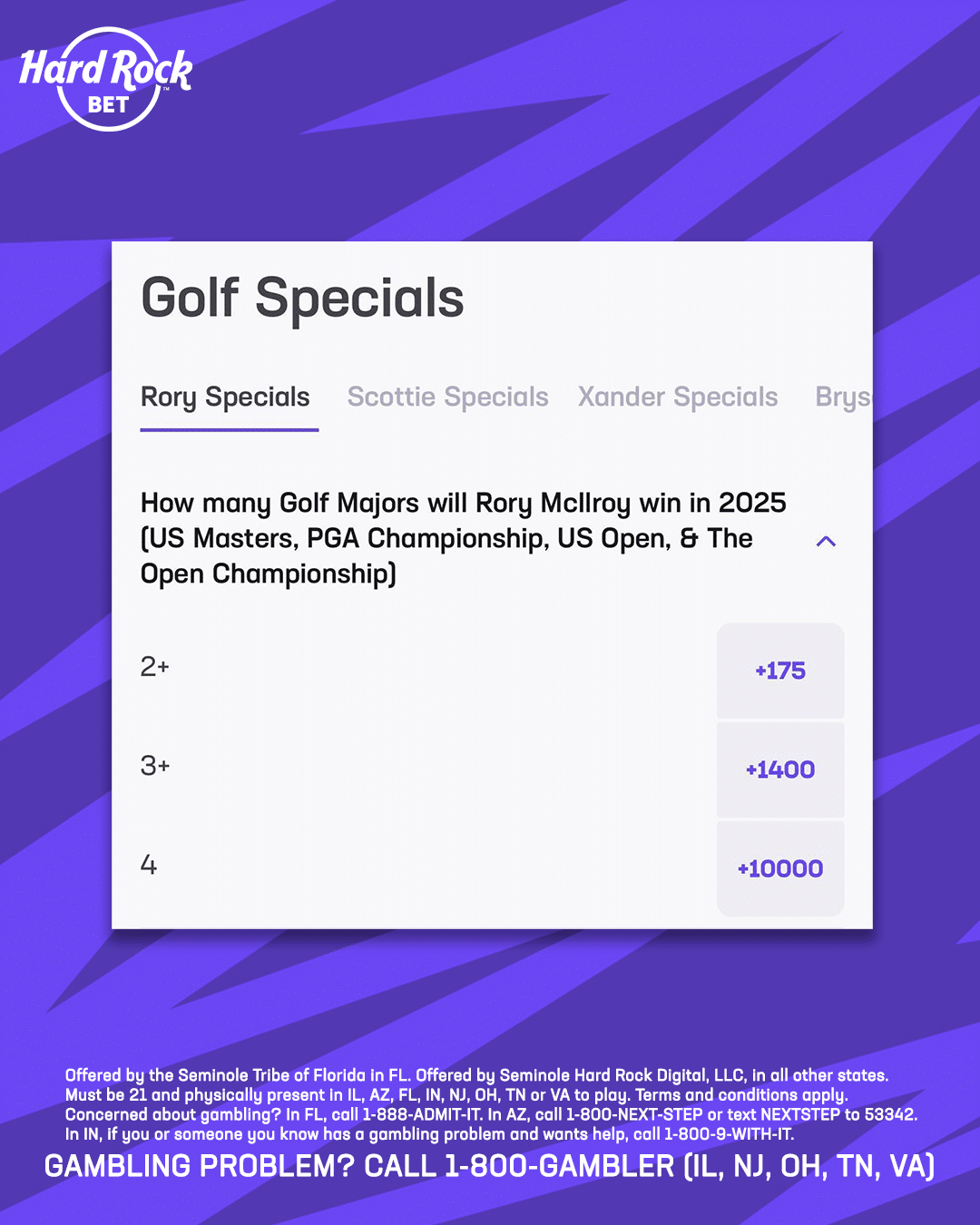 Rory Grand Slam Odds